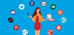 Des leviers de marketing digital